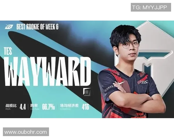 CSGO耐力排行榜更新LNG战队荣登第八位引发热议