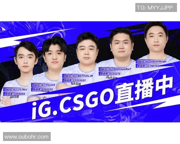 深入分析IG战队在CSGO中的运营策略与成功之道