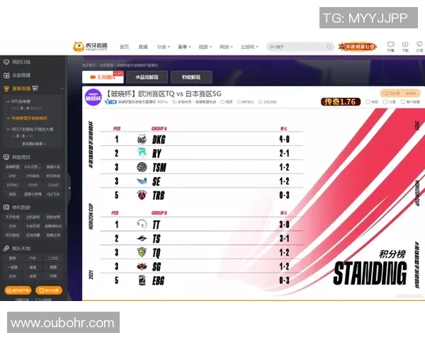 世界冠军杯积分榜更新WE战队以83分稳居榜首展现强劲实力实时数据