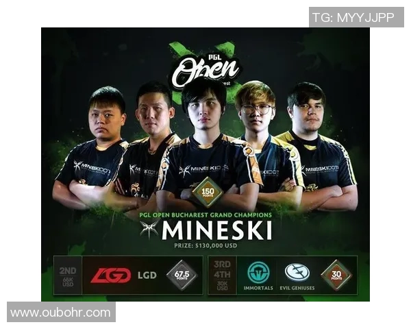 电竞实时数据揭示DOTA2灵活性排名前十LNG战队表现卓越实时数据