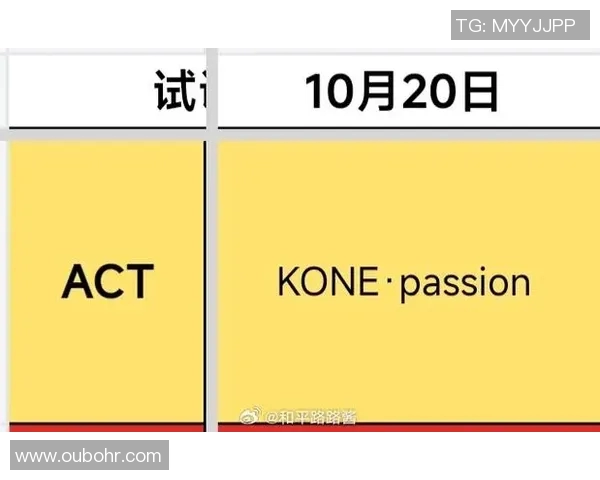 esports数据S15LOL赛事分析与和平精英战术探讨聚焦JDG中路突破策略
