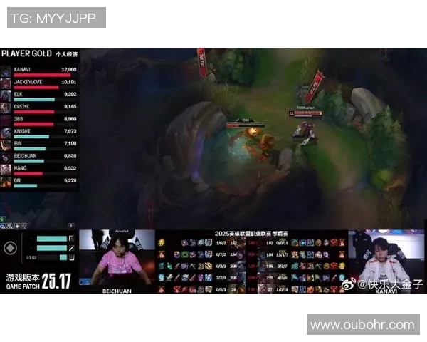 esports最新数据BLG战队在CSGO状态排行榜中荣登第五名展现强劲实力与潜力