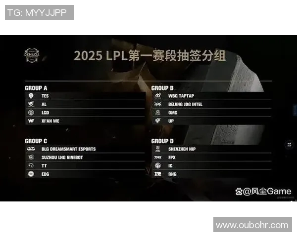 S15LOL比分大师赛积分榜更新FPX战队以69分稳居第一位实时新闻